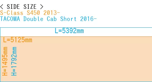 #S-Class S450 2013- + TACOMA Double Cab Short 2016-